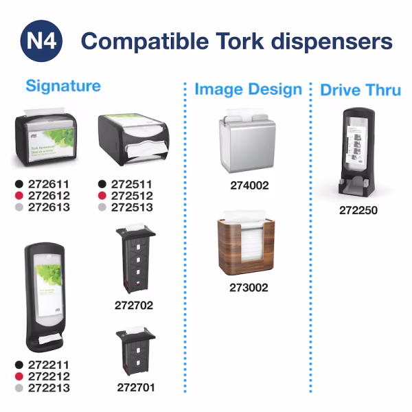 Tork salveta za dispenzer N4, 2 sloja, 21.3x16.5cm, 8000/1 - bijela - Image 4