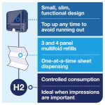Tork dispenzer mini za složive Z ubruse H2 - crni - Image 6