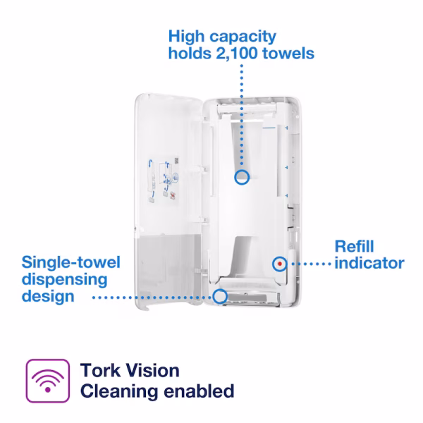 Tork PeakServe dispenzer H5 - bijeli - Image 3