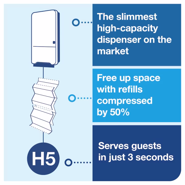 Tork PeakServe dispenzer H5 - crni - Image 7