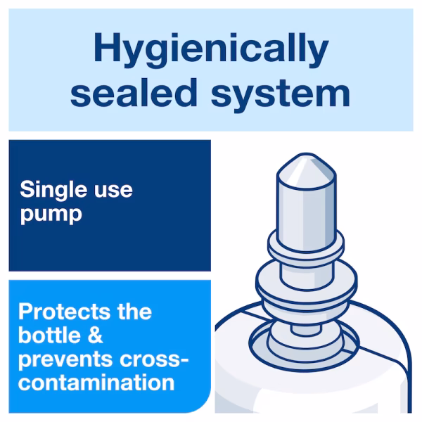 Tork Hand Sanitising Alcohol Foam S4 - Image 4